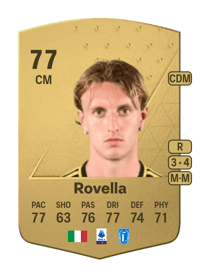Nicolò Rovella Common 77 OVR