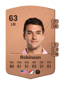 Robbie Robinson Common 63 OVR