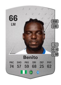 Benito Common 66 OVR