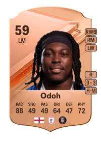 Abraham Odoh Rare 59 OVR
