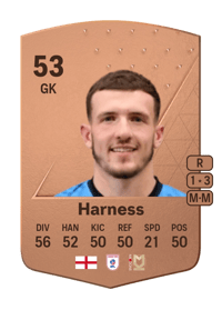 Nathan Harness Common 53 OVR