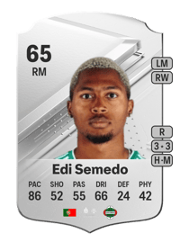 Edi Semedo Rare 65 OVR