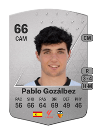 Pablo Gozálbez Common 66 OVR