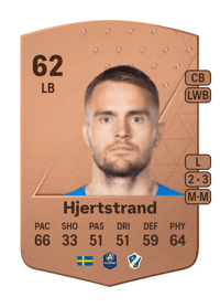 Benjamin Hjertstrand Common 62 OVR