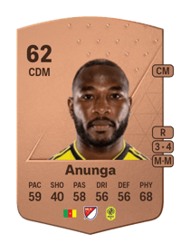 Brian Anunga Common 62 OVR