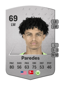 Kevin Paredes Common 69 OVR