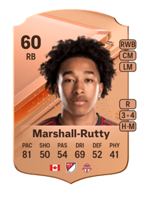 Jahkeele Marshall-Rutty Rare 60 OVR