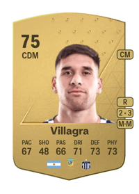 Rodrigo Villagra Common 75 OVR