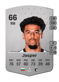Sylvester Jasper Common 66 OVR