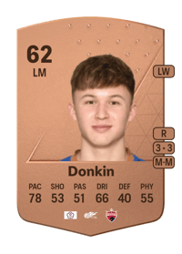 Will Donkin Common 62 OVR