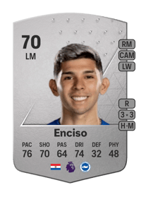 Julio César Enciso Common 70 OVR