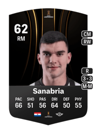 Lucas Sanabria CONMEBOL Libertadores 62 OVR