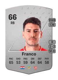 Juan José Franco Common 66 OVR