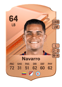 Miguel Angel Navarro Rare 64 OVR