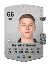 Alexander Bernhardsson Common 66 OVR