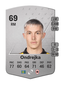Jacob Ondrejka Common 69 OVR