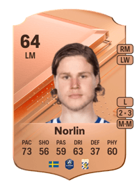 Gustaf Norlin Rare 64 OVR