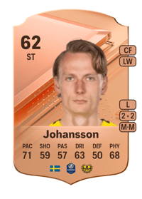 Alexander Johansson Rare 62 OVR