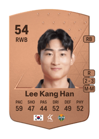 Lee Kang Han Common 54 OVR