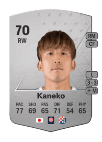 Takuro Kaneko Common 70 OVR
