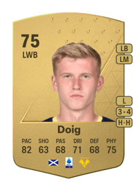 Josh Doig Common 75 OVR
