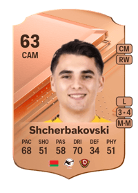 Jan Shcherbakovski Rare 63 OVR