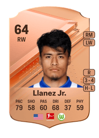 Ulysses Llanez Jr. Rare 64 OVR