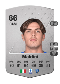 Daniel Maldini Common 66 OVR