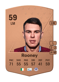 Dayle Rooney Common 59 OVR