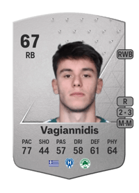 Georgios Vagiannidis Common 67 OVR