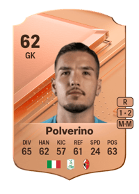 Emanuele Polverino Rare 62 OVR