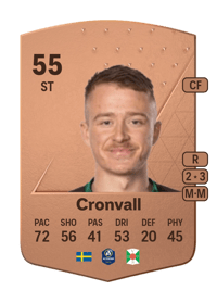 Rasmus Cronvall Common 55 OVR