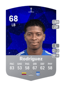 Jackson Rodríguez CONMEBOL Sudamericana 68 OVR