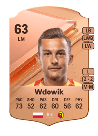 Bartłomiej Wdowik Rare 63 OVR