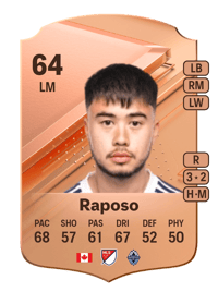 Ryan Raposo Rare 64 OVR