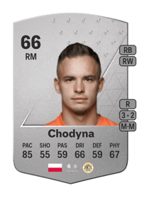Kacper Chodyna Common 66 OVR