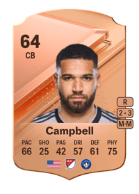 George Campbell Rare 64 OVR