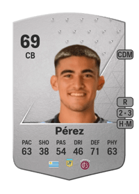 Gonzalo Pérez Common 69 OVR