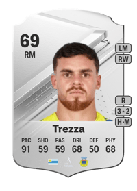 Alfonso Trezza Rare 69 OVR
