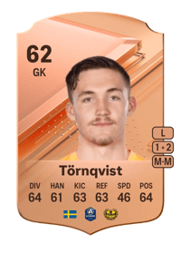 Noel Törnqvist Rare 62 OVR