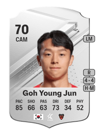 Goh Young Jun Rare 70 OVR
