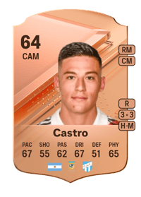 Tomás Castro Rare 64 OVR