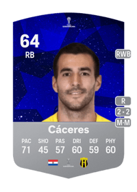 Raúl Cáceres CONMEBOL Sudamericana 64 OVR