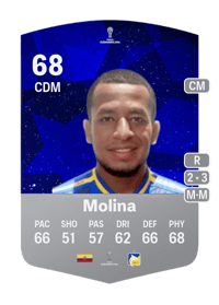 Nixon Molina CONMEBOL Sudamericana 68 OVR