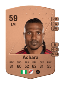 Ifunanyachi Achara Common 59 OVR