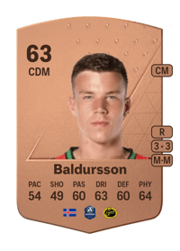 Andri Fannar Baldursson Common 63 OVR