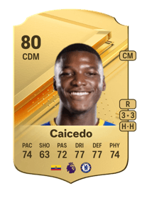 Moisés Caicedo Rare 80 OVR