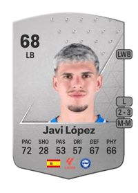 Javi López Common 68 OVR