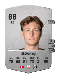 William Bøving Common 66 OVR