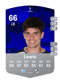 Kevin Lewis CONMEBOL Sudamericana 66 OVR